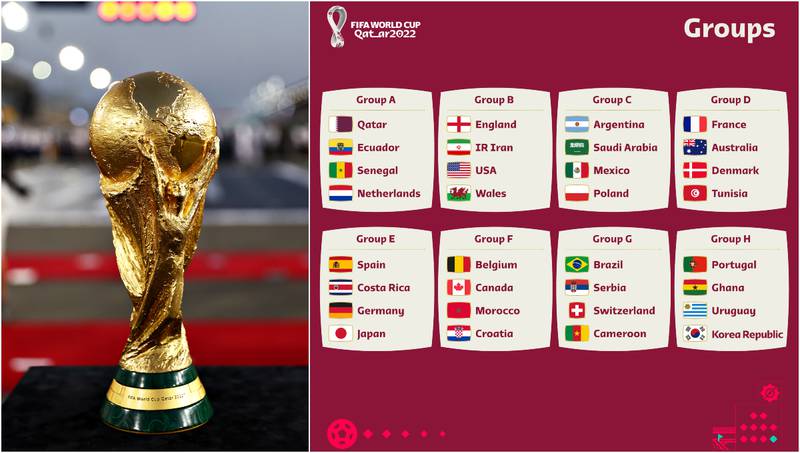 Grupos del Mundial de Qatar 2022 con todos los clasificados confirmados y calendario de partidos Mundial Qatar 2022