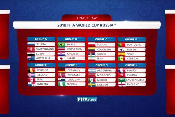 FIFA reveló el procedimiento exacto del sorteo del Mundial de Rusia 2018